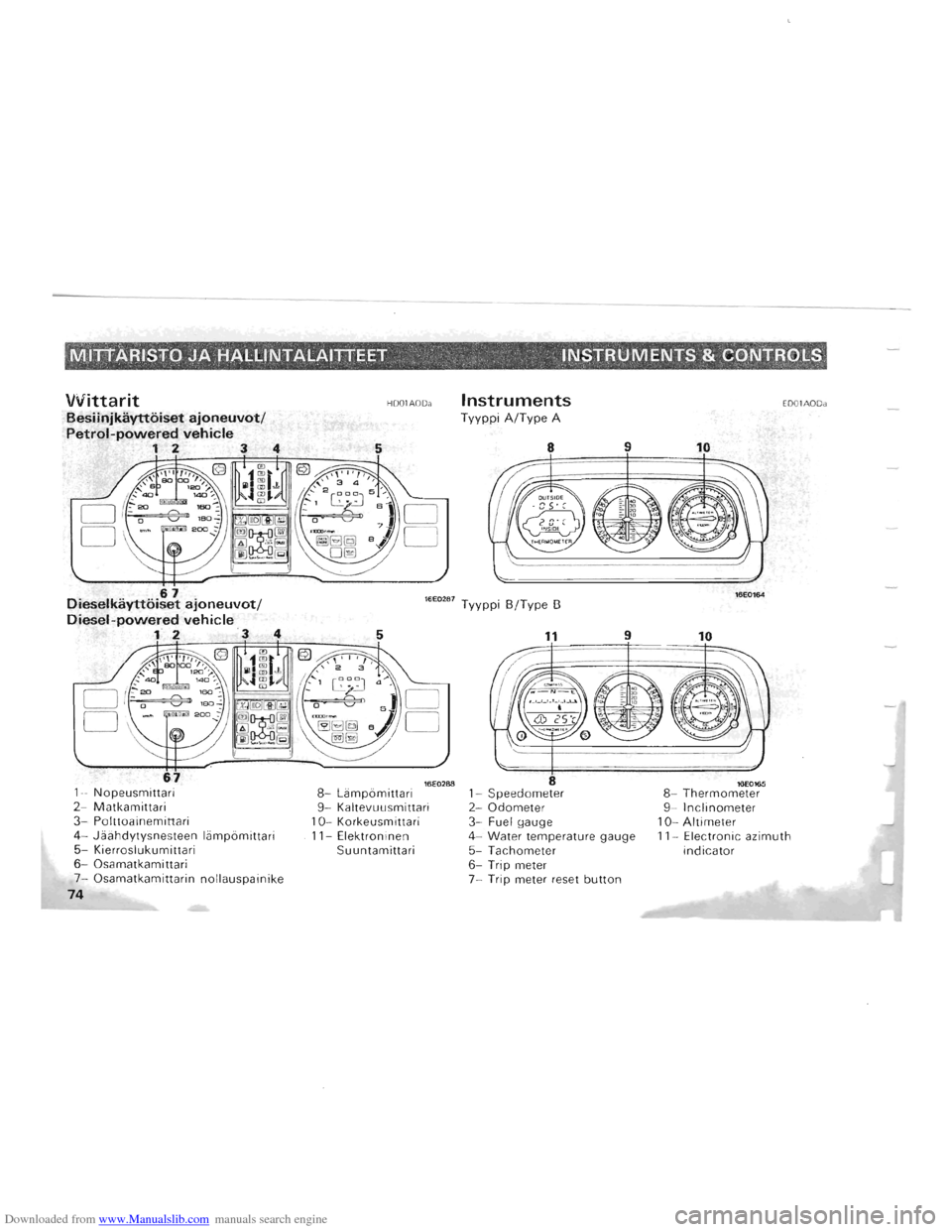 ... Array - mitsubishi pajero 1996 2 g owners manual rh carmanualsonline info ...