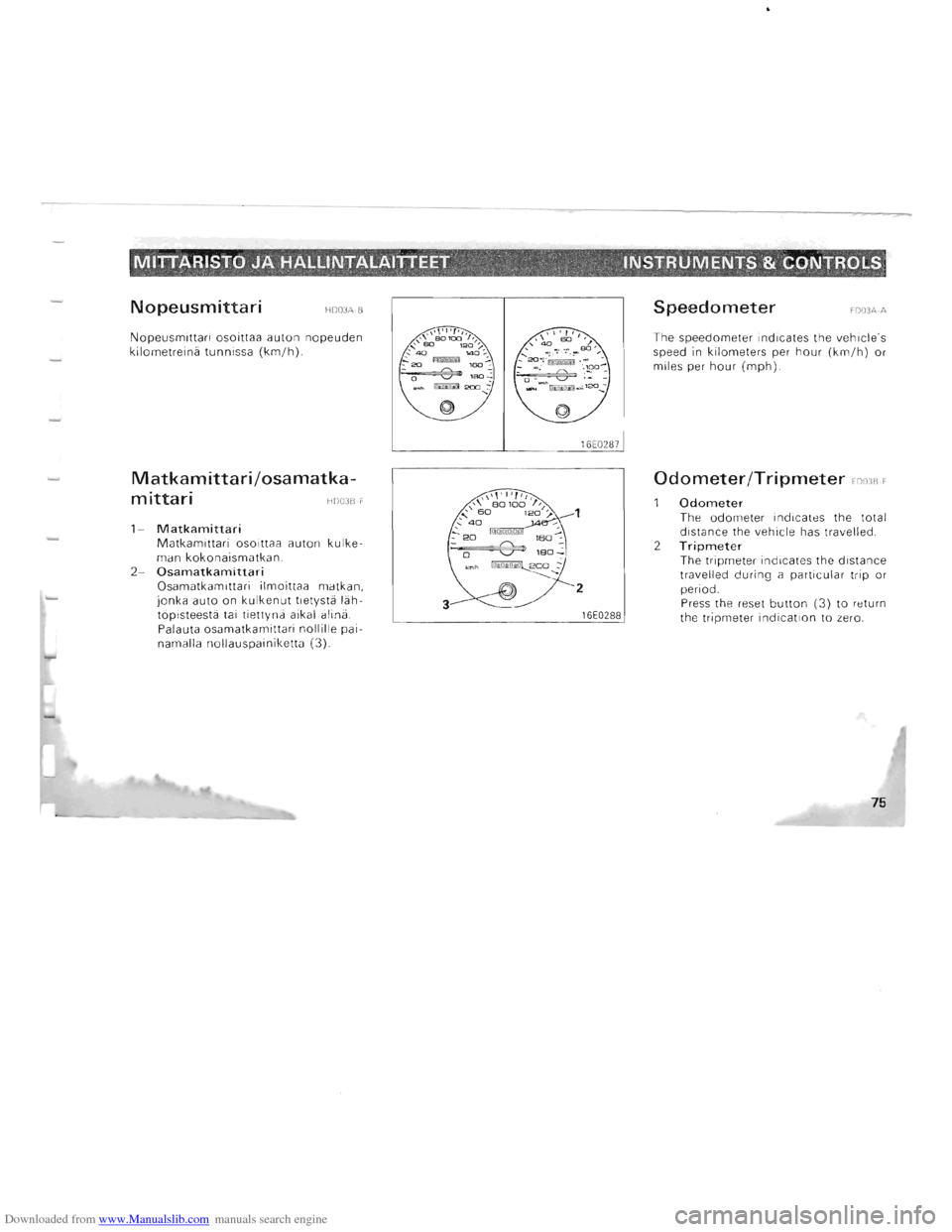 MITSUBISHI PAJERO 1996 2.G Repair Manual Downloaded from www.Manualslib.com manuals search engine MITTARISTO JA HALLINTALAiTTEET ,":, .-; INSTRUMENTS &: CONTROLS, ~ ~ • • r. • "" ~:. > . "~; : I ~. I _. ~ ~. > • ,
Nopeusmi MITSUBISHI PAJERO 1996 2.G Repair Manual Downloaded from www.Manualslib.com manuals search engine MITTARISTO JA HALLINTALAiTTEET ,":, .-; INSTRUMENTS &: CONTROLS, ~ ~ • • r. • "" ~:. > . "~; : I ~. I _. ~ ~. > • ,
Nopeusmi