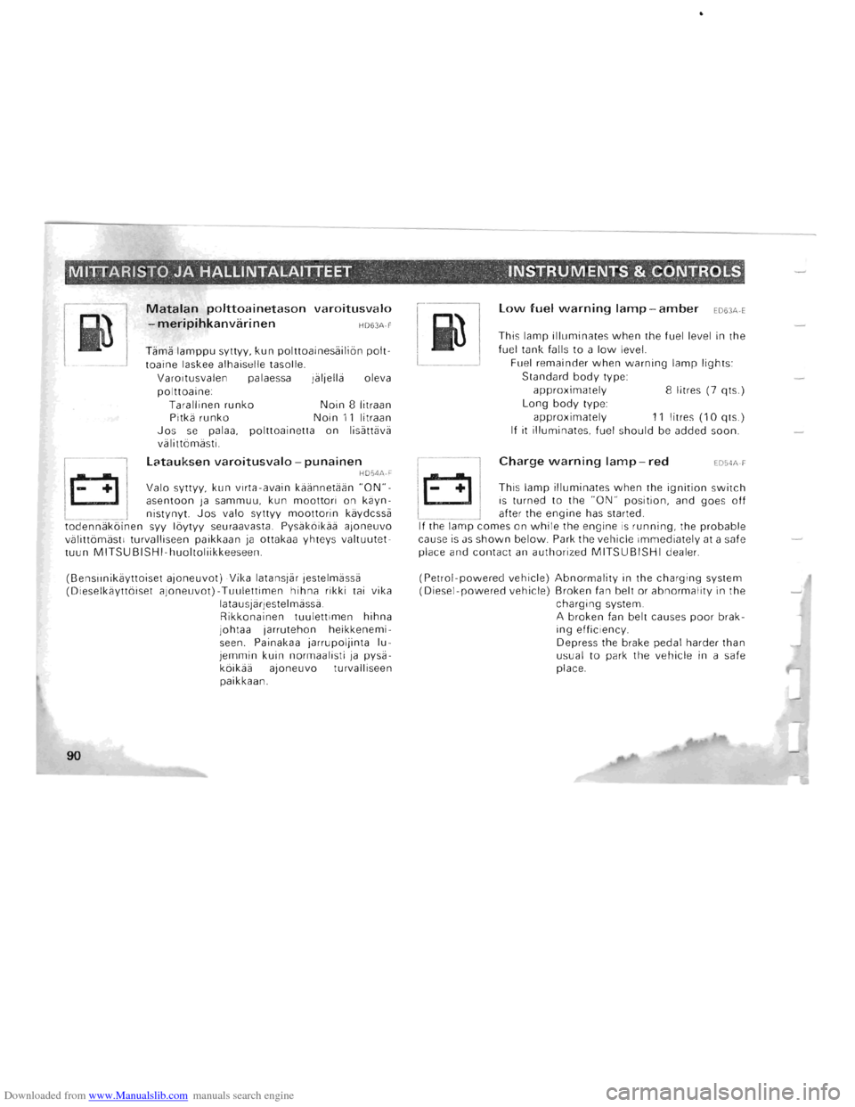 MITSUBISHI PAJERO 1996 2.G Owners Manual Downloaded from www.Manualslib.com manuals search engine MITTARISTO JA HALLINTALAITTEET INSTRUMENTS & CONTROLS  
Matalan polttoainetason varoitusvalo 
-meripihkanvarinen HD63M 
Tama lamppu syttyy, ku