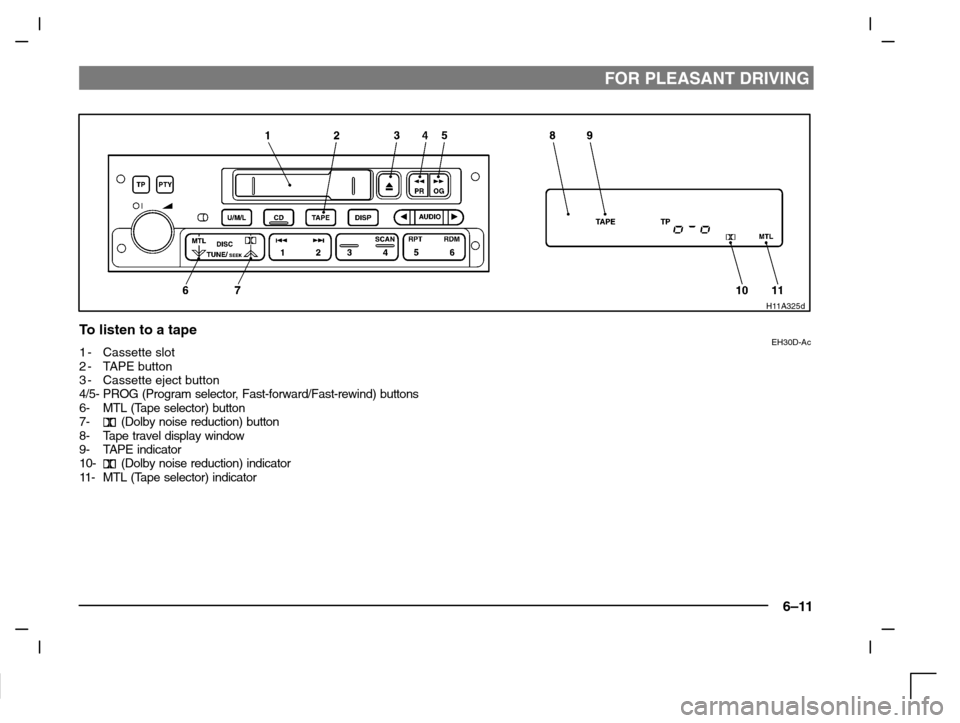 MITSUBISHI CARISMA 2000 1.G Owners Manual FOR PLEASANT DRIVING
6–11
H11A325d
To listen to a tapeEH30D-Ac1-Cassette slot
2-TAPE button
3-Cassette eject button
4/5- PROG (Program selector, Fast-forward/Fast-rewind) buttons
6- MTL (Tape select