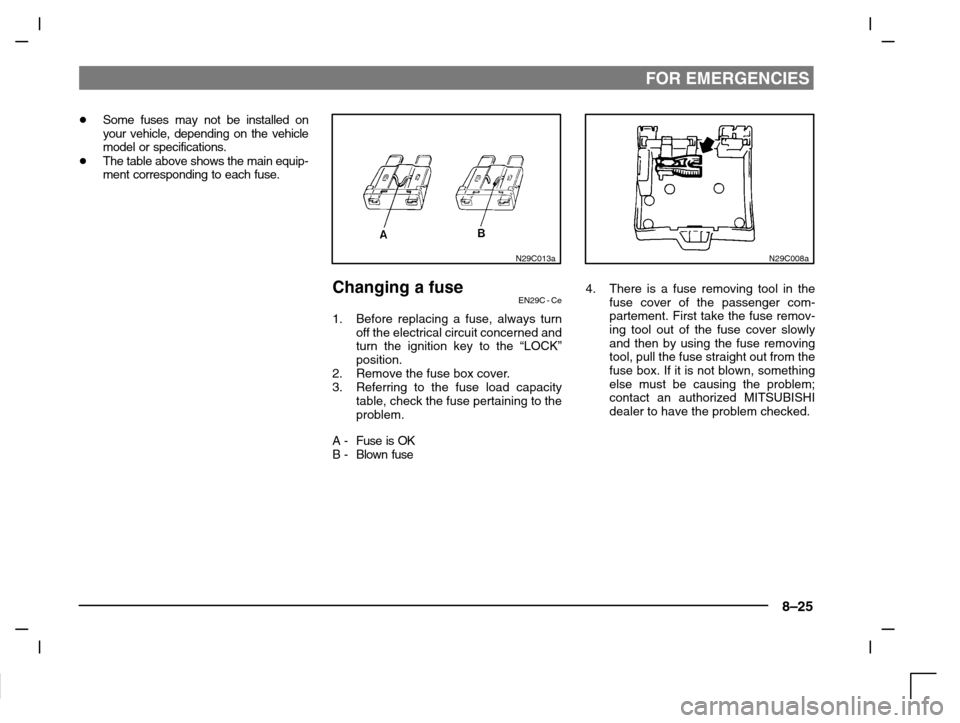 MITSUBISHI CARISMA 2000 1.G Owners Manual FOR EMERGENCIES
8–25
Some fuses may not be installed on
your vehicle, depending on the vehicle
model or specifications.
The table above shows the main equip-
ment corresponding to each fuse.
N29C0