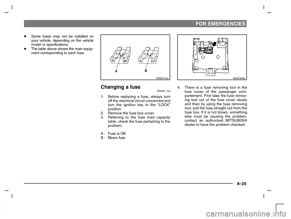 MITSUBISHI CARISMA 2000 1.G Owners Manual FOR EMERGENCIES
8–25
Some fuses may not be installed on
your vehicle, depending on the vehicle
model or specifications.
The table above shows the main equip-
ment corresponding to each fuse.
N29C0