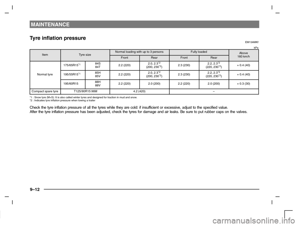 MITSUBISHI CARISMA 2000 1.G Owners Manual MAINTENANCE
9–12
Tyre inflation pressureEM13AMKf
kPa
ItemTyre sizeNormal loading with up to 3 personsFully loadedAboveItemTyre sizeFrontRearFrontRear160 km/h
175/65R15*184S
84T2.2 (220)2.0, 2.3*2(20 MITSUBISHI CARISMA 2000 1.G Owners Manual MAINTENANCE
9–12
Tyre inflation pressureEM13AMKf
kPa
ItemTyre sizeNormal loading with up to 3 personsFully loadedAboveItemTyre sizeFrontRearFrontRear160 km/h
175/65R15*184S
84T2.2 (220)2.0, 2.3*2(20