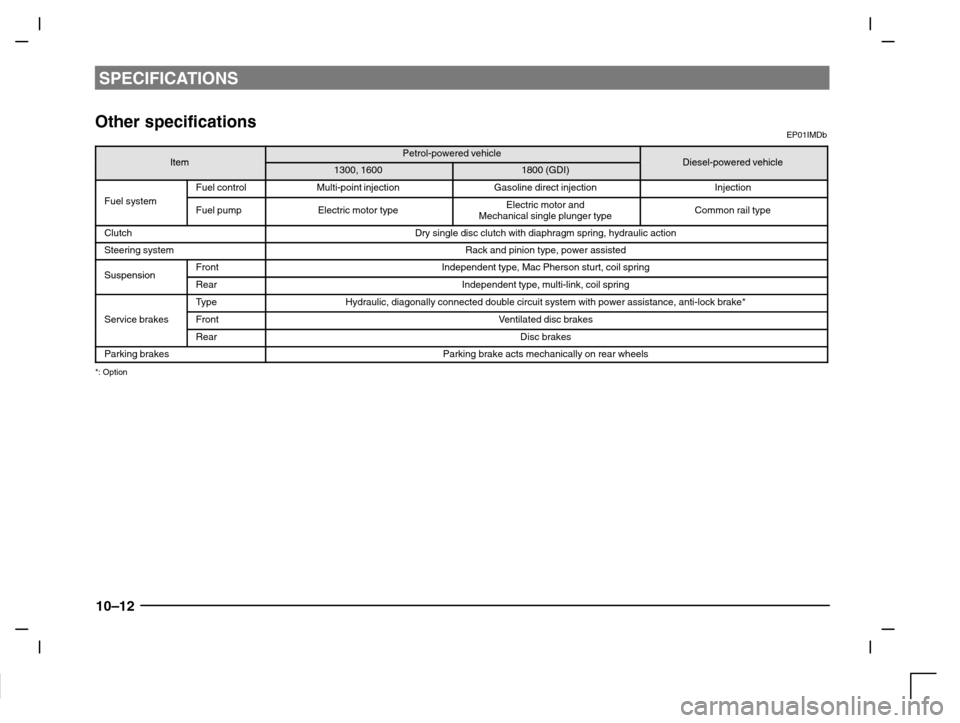 MITSUBISHI CARISMA 2000 1.G Owners Manual SPECIFICATIONS
10–12
Other specificationsEP01IMDb
ItemPetrol-powered vehicleDiesel powered vehicleItem1300, 16001800 (GDI)Diesel-powered vehicle
Fuel controlMulti-point injectionGasoline direct inje