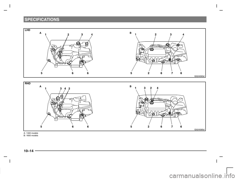 MITSUBISHI CARISMA 2000 1.G Owners Manual SPECIFICATIONS
10–14
LHD
Q02A393d
RHD
Q02A395d
A: 1300 models
B: 1600 models 