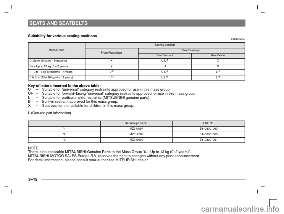 MITSUBISHI CARISMA 2000 1.G Service Manual SEATS AND SEATBELTS
3–18
Suitability for various seating positionsEG20CMDa
Seating position
Mass GroupFront PassengerRear PassengerFront PassengerRear OutboardRear Centre
0–Up to 10 kg (0 – 9 mo MITSUBISHI CARISMA 2000 1.G Service Manual SEATS AND SEATBELTS
3–18
Suitability for various seating positionsEG20CMDa
Seating position
Mass GroupFront PassengerRear PassengerFront PassengerRear OutboardRear Centre
0–Up to 10 kg (0 – 9 mo