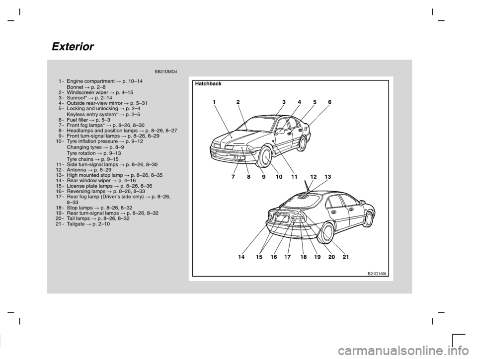 MITSUBISHI CARISMA 2000 1.G Owners Manual Exterior
EB21DMDd
1-Engine compartment  p. 10–14
Bonnet  p. 2–8
2-Windscreen wiper  p. 4–15
3-Sunroof*  p. 2–14
4-Outside rear-view mirror  p. 5–31
5-Locking and unlocking  p. 2–4
Ke