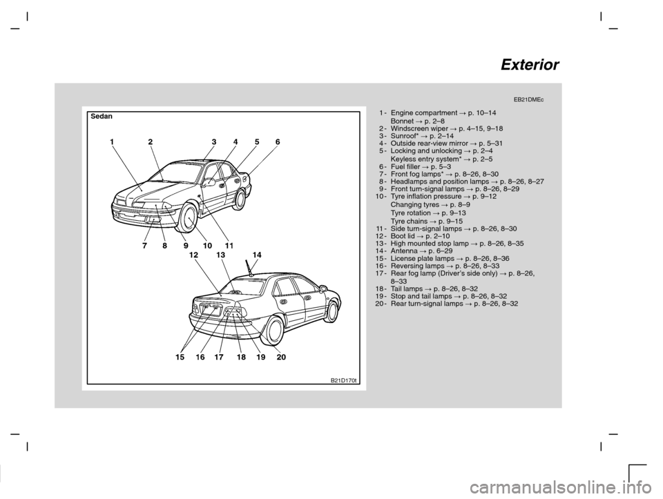 MITSUBISHI CARISMA 2000 1.G Owners Manual Exterior
EB21DMEc
1-Engine compartment  p. 10–14
Bonnet  p. 2–8
2-Windscreen wiper  p. 4–15, 9–18
3-Sunroof*  p. 2–14
4-Outside rear-view mirror  p. 5–31
5-Locking and unlocking  p. 