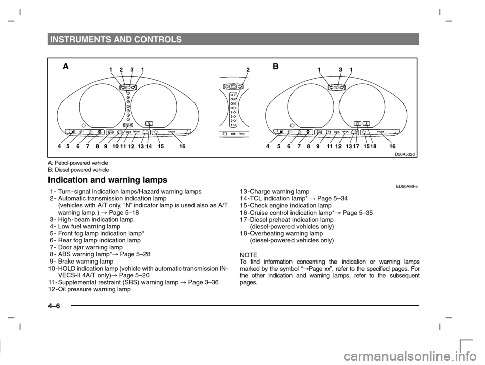 MITSUBISHI CARISMA 2000 1.G Manual PDF INSTRUMENTS AND CONTROLS
4–6
D50A532d
A: Petrol-powered vehicle
B: Diesel-powered vehicle
Indication and warning lampsED50AMFe1-Turn - signal indication lamps/Hazard warning lamps
2-Automatic transm