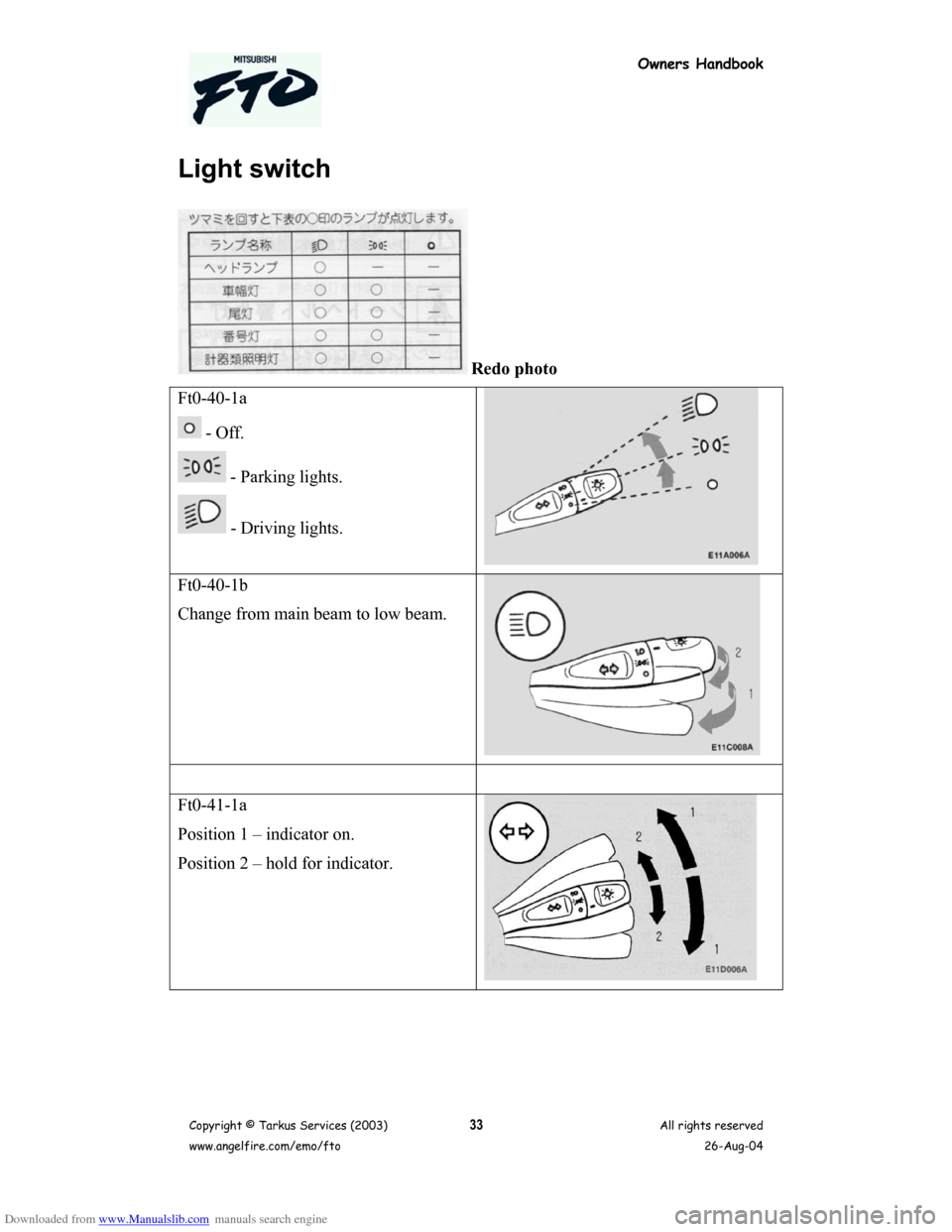 MITSUBISHI FTO 2003 1.G Owners Handbook Downloaded from www.Manualslib.com manuals search engine Owners Handbook
Copyright © Tarkus Services (2003)
www.angelfire.com/emo/ftoAll rights reserved
26-Aug-0433
Light switch
Redo photo
Ft0-40-1a MITSUBISHI FTO 2003 1.G Owners Handbook Downloaded from www.Manualslib.com manuals search engine Owners Handbook
Copyright © Tarkus Services (2003)
www.angelfire.com/emo/ftoAll rights reserved
26-Aug-0433
Light switch
Redo photo
Ft0-40-1a