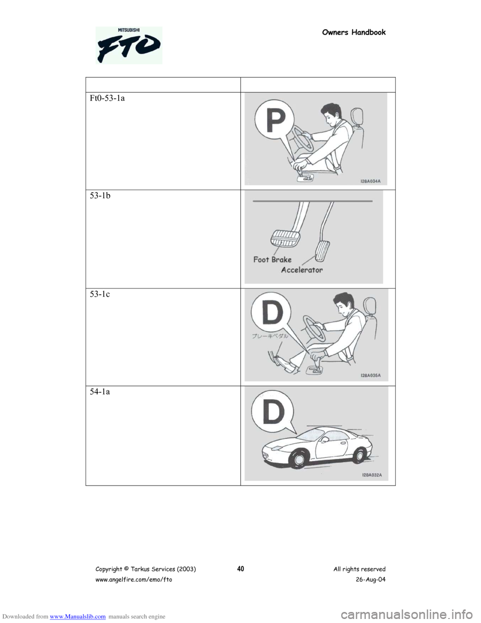 MITSUBISHI FTO 2003 1.G Owners Handbook Downloaded from www.Manualslib.com manuals search engine Owners Handbook
Copyright © Tarkus Services (2003)
www.angelfire.com/emo/ftoAll rights reserved
26-Aug-0440
Ft0-53-1a
53-1b
53-1c
54-1a  