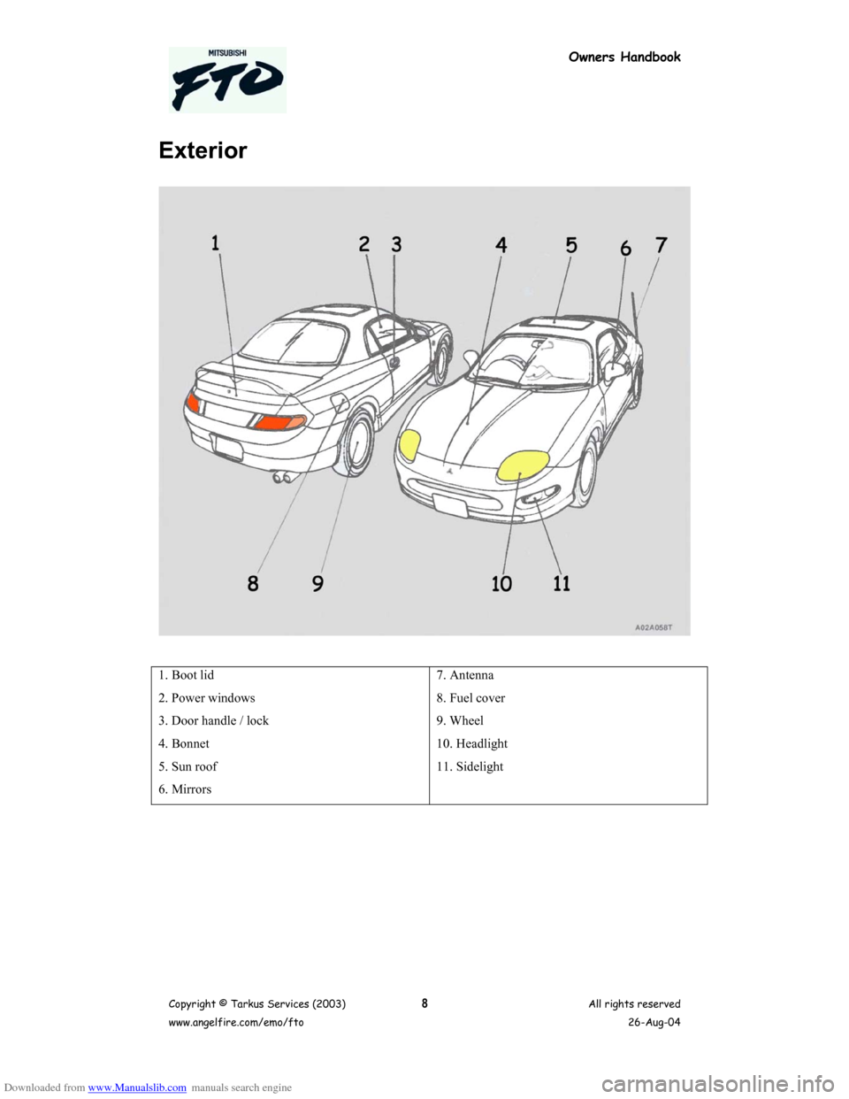 MITSUBISHI FTO 2003 1.G Owners Handbook Downloaded from www.Manualslib.com manuals search engine Owners Handbook
Copyright © Tarkus Services (2003)
www.angelfire.com/emo/ftoAll rights reserved
26-Aug-048
Exterior
1. Boot lid
2. Power windo MITSUBISHI FTO 2003 1.G Owners Handbook Downloaded from www.Manualslib.com manuals search engine Owners Handbook
Copyright © Tarkus Services (2003)
www.angelfire.com/emo/ftoAll rights reserved
26-Aug-048
Exterior
1. Boot lid
2. Power windo