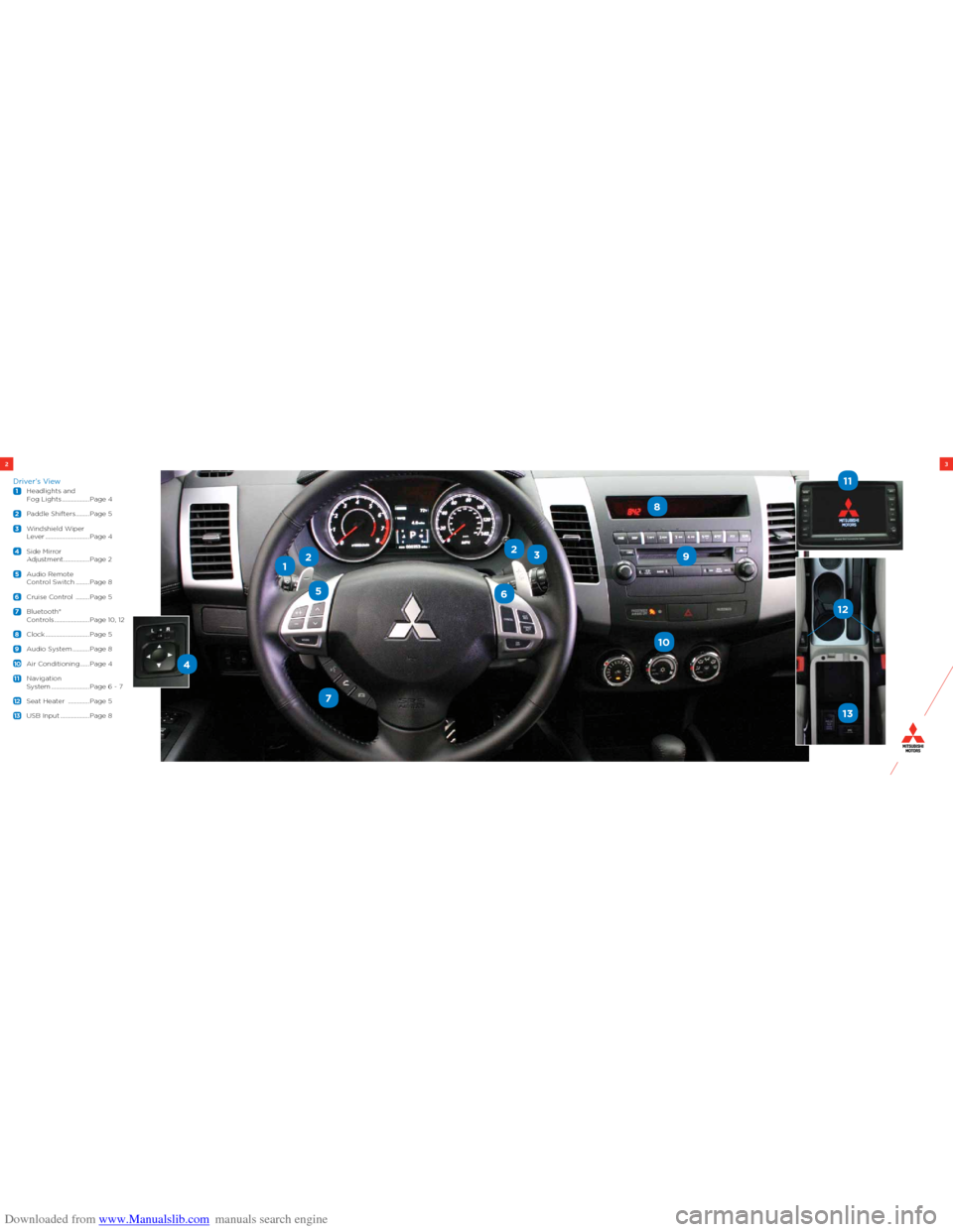 MITSUBISHI OUTLANDER 2005 2.G Owners Handbook Downloaded from www.Manualslib.com manuals search engine 32
 1  headlights and 
    f og lights .................. Page 4
 2  Paddle shifters ......... Page 5
  3  w indshield w iper
   l ever .......