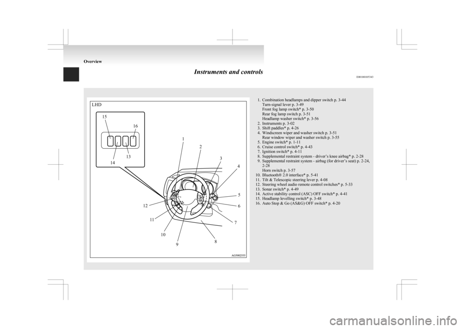 MITSUBISHI ASX 2009 1.G Owners Manual Instruments and controls
E00100105343 1. Combination headlamps and dipper switch p. 3-44
Turn-signal lever p. 3-49
Front fog lamp switch* p. 3-50
Rear fog lamp switch p. 3-51
Headlamp washer switch* p