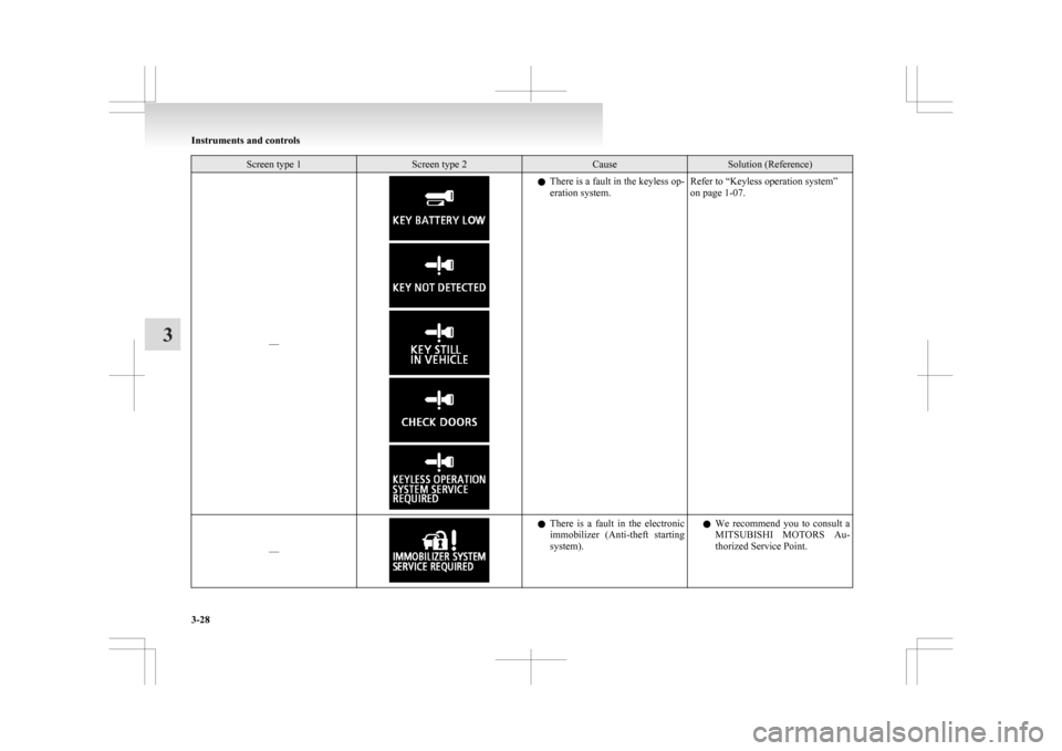 MITSUBISHI ASX 2009 1.G Owners Manual Screen type 1 Screen type 2 Cause Solution (Reference)
–– l
There  is a fault in the keyless op-
eration system. Refer to “Keyless operation system”
on page 1-07.
–– l
There 
 is  a  fault