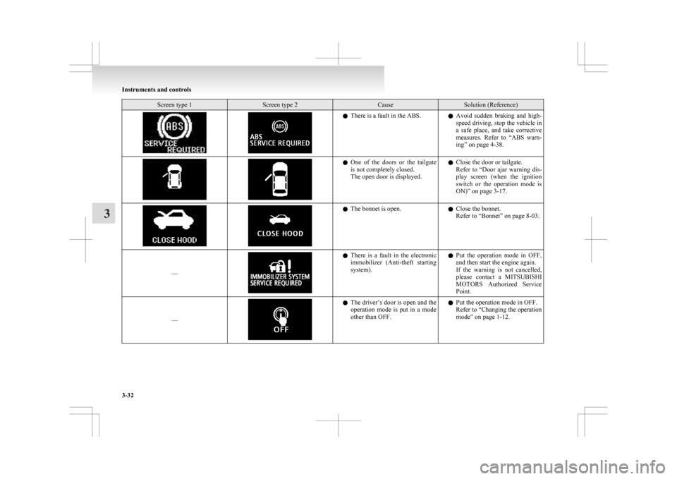 MITSUBISHI ASX 2009 1.G Owners Guide Screen type 1 Screen type 2 Cause Solution (Reference)
l
There is a fault in the ABS.
lAvoid  sudden  braking  and  high-
speed driving, stop the vehicle in
a  safe  place,  and  take  corrective
meas