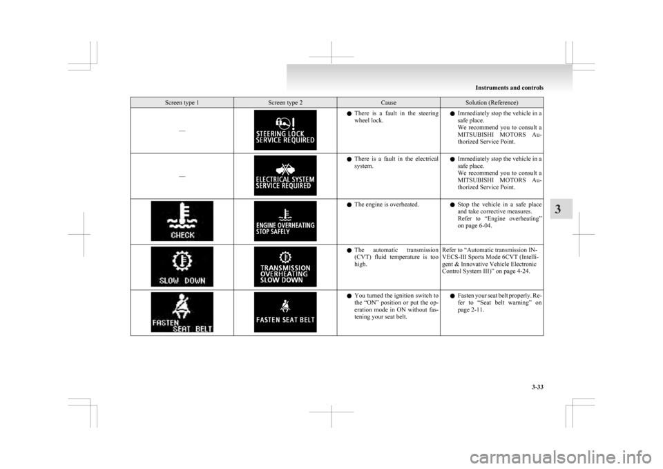 MITSUBISHI ASX 2009 1.G User Guide Screen type 1 Screen type 2 Cause Solution (Reference)
–– l
There  is  a  fault  in  the  steering
wheel lock. l
Immediately  stop the vehicle in a
safe place.
We  recommend  you  to  consult  a
M