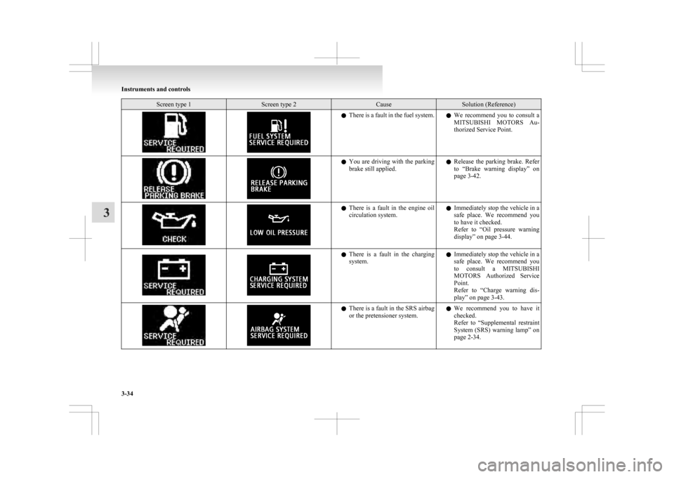 MITSUBISHI ASX 2009 1.G Owners Manual Screen type 1 Screen type 2 Cause Solution (Reference)
l
There is a fault in the fuel system.
lWe recommend you to consult a
MITSUBISHI MOTORS Au-
thorized Service Point. l
You
are driving w MITSUBISHI ASX 2009 1.G Owners Manual Screen type 1 Screen type 2 Cause Solution (Reference)
l
There is a fault in the fuel system.
lWe recommend you to consult a
MITSUBISHI MOTORS Au-
thorized Service Point. l
You
are driving w