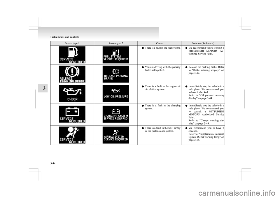 MITSUBISHI ASX 2009 1.G Owners Manual Screen type 1 Screen type 2 Cause Solution (Reference)
l
There  is a fault in the fuel system.
lWe  recommend  you  to  consult  a
MITSUBISHI  MOTORS  Au-
thorized Service Point. l
You 
 are driving w
