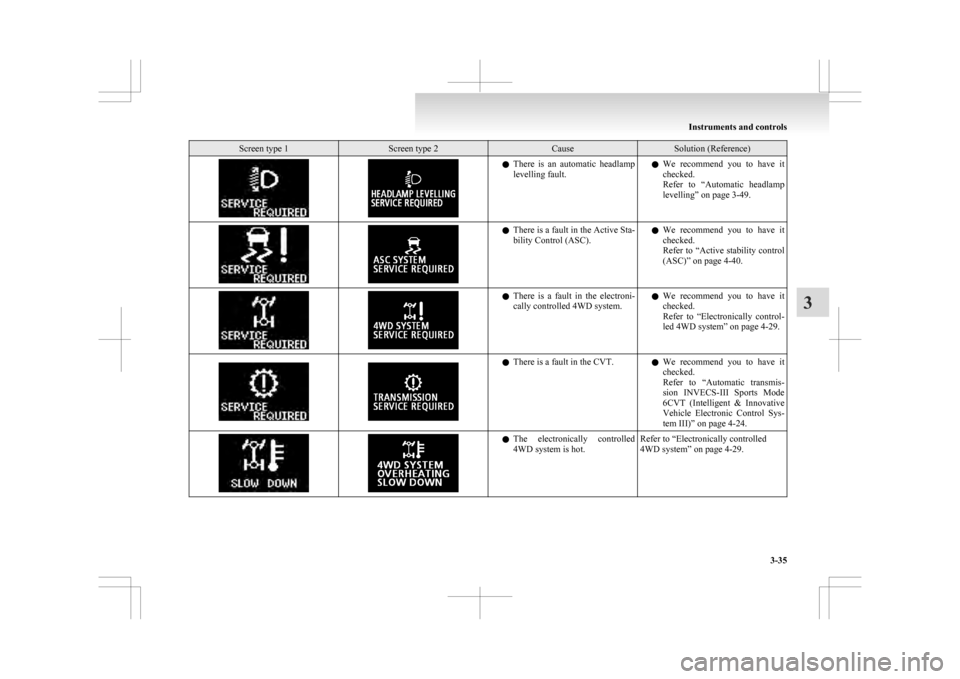 MITSUBISHI ASX 2009 1.G Owners Manual Screen type 1 Screen type 2 Cause Solution (Reference)
l
There  is  an  automatic  headlamp
levelling fault. l
We  recommend  you  to  have  it
checked.
Refer  to  “Automatic  headlamp
levelling” 