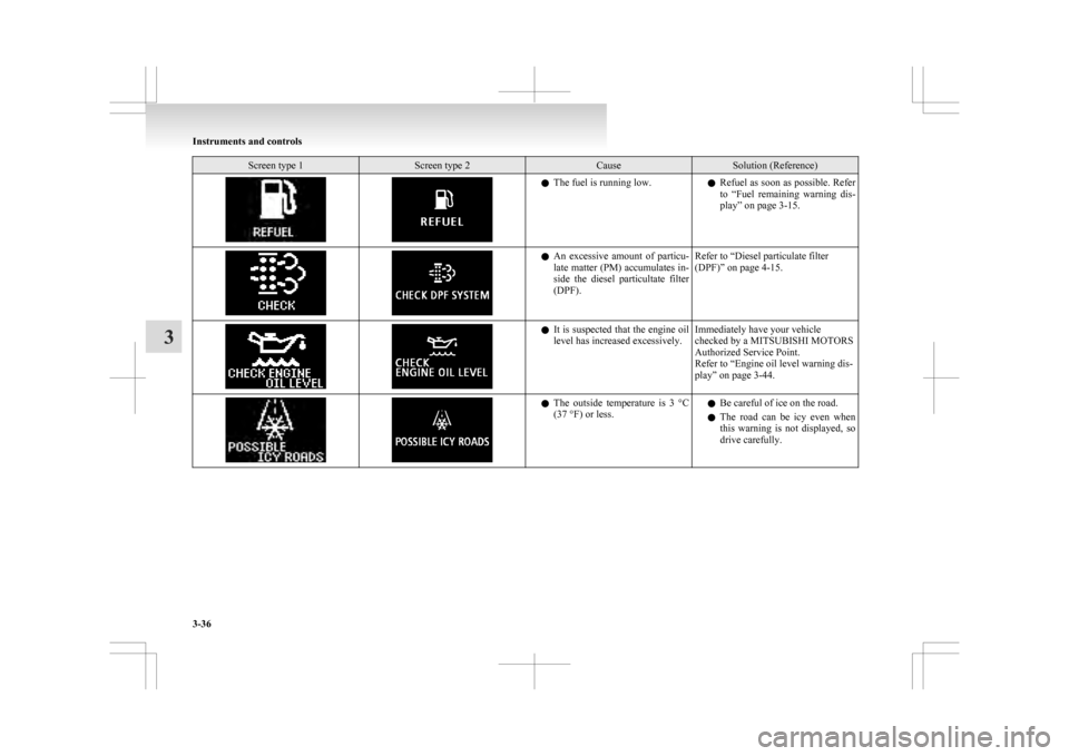 MITSUBISHI ASX 2009 1.G Service Manual Screen type 1 Screen type 2 Cause Solution (Reference)
l
The fuel is running low.
lRefuel  as soon as possible. Refer
to  “Fuel  remaining  warning  dis-
play” on page 3-15. l
An 
 excessive  amou