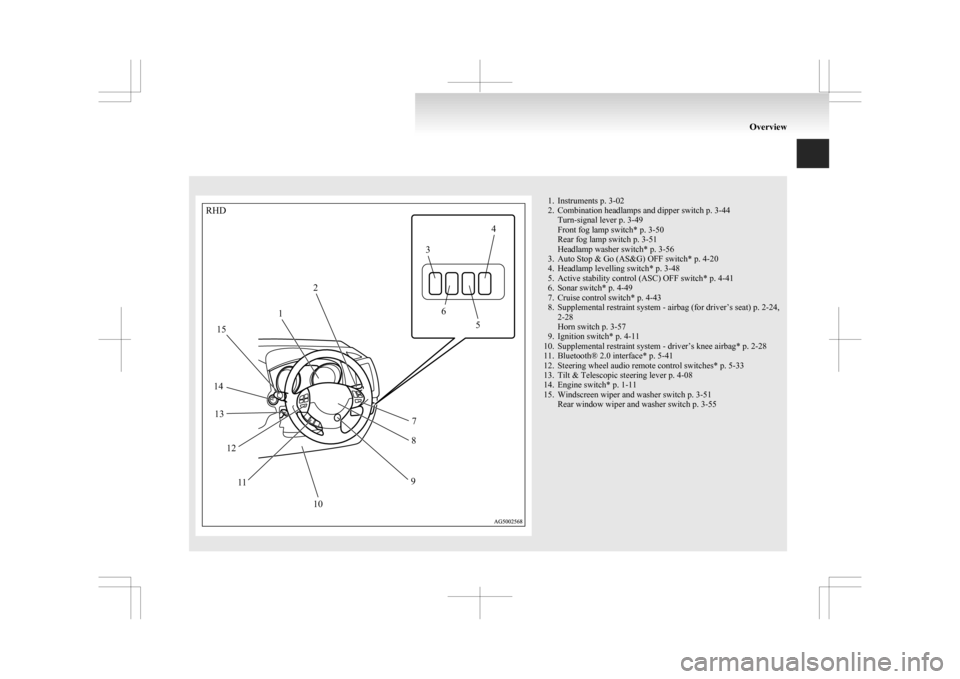 MITSUBISHI ASX 2009 1.G Owners Manual 1. Instruments p. 3-02
2.
Combination headlamps and dipper switch p. 3-44Turn-signal lever p. 3-49
Front fog lamp switch* p. 3-50
Rear fog lamp switch p. 3-51
Headlamp washer switch* p. 3-56
3. Auto S