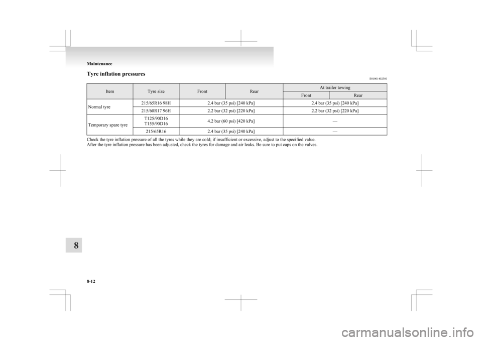 MITSUBISHI ASX 2009 1.G Owners Manual Tyre inflation pressures
E01001402380Item Tyre size Front Rear At trailer towing
Front Rear
Normal tyre 215/65R16 98H
2.4 bar (35 psi) [240 kPa] 2.4 bar (35 psi) [240 kPa]
215/60R17 96H 2.2 bar (32 ps