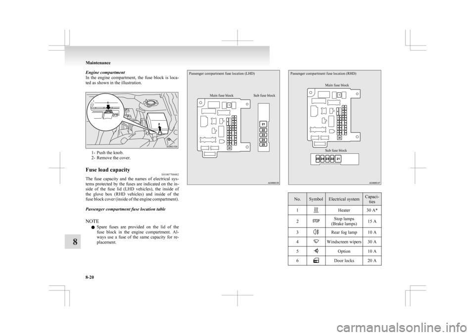 MITSUBISHI ASX 2009 1.G User Guide Engine compartment
In 
the  engine  compartment,  the  fuse  block  is  loca-
ted as shown in the illustration. 1- Push the knob.
2-

Remove the cover.
Fuse load capacity E01007700482
The  fuse  capac