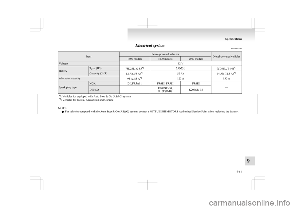 MITSUBISHI ASX 2009 1.G Owners Manual Electrical system
E01100802069Item Petrol-powered vehicles
Diesel-powered vehicles
1600 models 1800 models 2000 models
Voltage
12 VBattery Type (JIS)
75D23L, Q-85*1
75D23L 95D31L, T-105*1 Capacity (5H