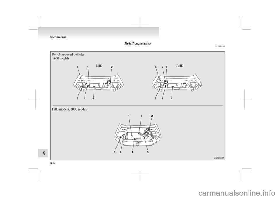 MITSUBISHI ASX 2009 1.G Owners Manual Refill capacities
E01101303299LHDRHD
Petrol-powered vehicles
1600 models
1800 models, 2000 models Specifications
9-14
9 