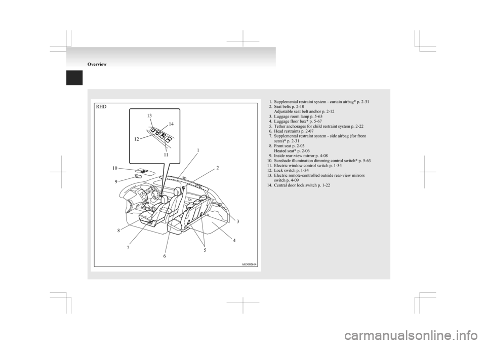 MITSUBISHI ASX 2009 1.G Owners Manual 1. Supplemental restraint system - curtain airbag* p. 2-31
2.
Seat belts p. 2-10Adjustable seat belt anchor p. 2-12
3. Luggage room lamp p. 5-63
4. Luggage floor box* p. 5-67
5. Tether anchorages for 