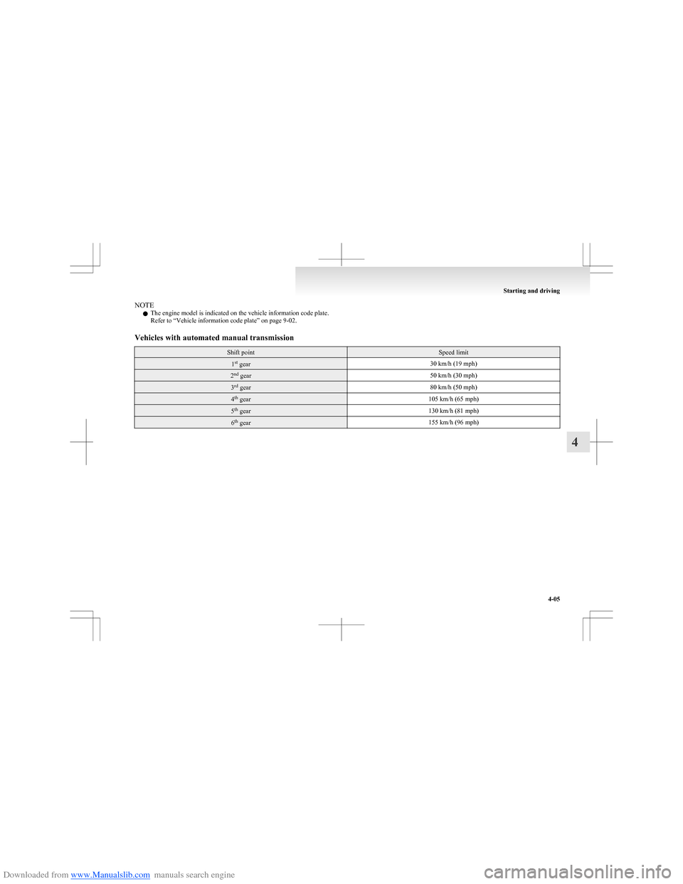 MITSUBISHI COLT 2009 10.G Owners Manual Downloaded from www.Manualslib.com manuals search engine NOTEl The engine model is indicated on the vehicle information code plate.
Refer to “Vehicle information code plate” on page 9-02.Vehicles 