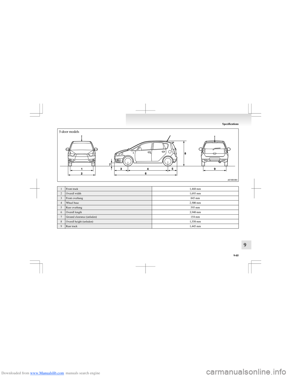 MITSUBISHI COLT 2009 10.G Owners Manual Downloaded from www.Manualslib.com manuals search engine 5-door models1Front track1,460 mm2Overall width1,695 mm3Front overhang845 mm4Wheel base2,500 mm5Rear overhang595 mm6Overall length3,940 mm7Grou