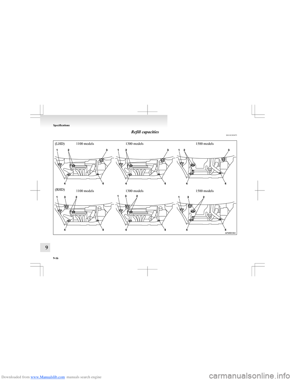 MITSUBISHI COLT 2009 10.G Owners Manual Downloaded from www.Manualslib.com manuals search engine Refill capacitiesE01101303475
1100 models1300 models1500 models1100 models1300 models1500 models
Specifications
9-16
9 MITSUBISHI COLT 2009 10.G Owners Manual Downloaded from www.Manualslib.com manuals search engine Refill capacitiesE01101303475
1100 models1300 models1500 models1100 models1300 models1500 models
Specifications
9-16
9