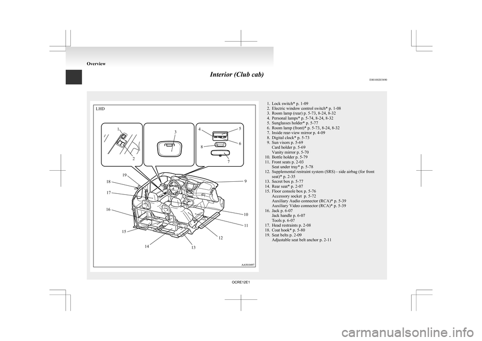 MITSUBISHI L200 2010 4.G User Guide Interior (Club cab)
E00100203890 1. Lock switch* p. 1-09
2.
Electric window control switch* p. 1-08
3. Room lamp (rear) p. 5-73, 8-24, 8-32
4. Personal lamps* p. 5-74, 8-24, 8-32
5. Sunglasses holder*