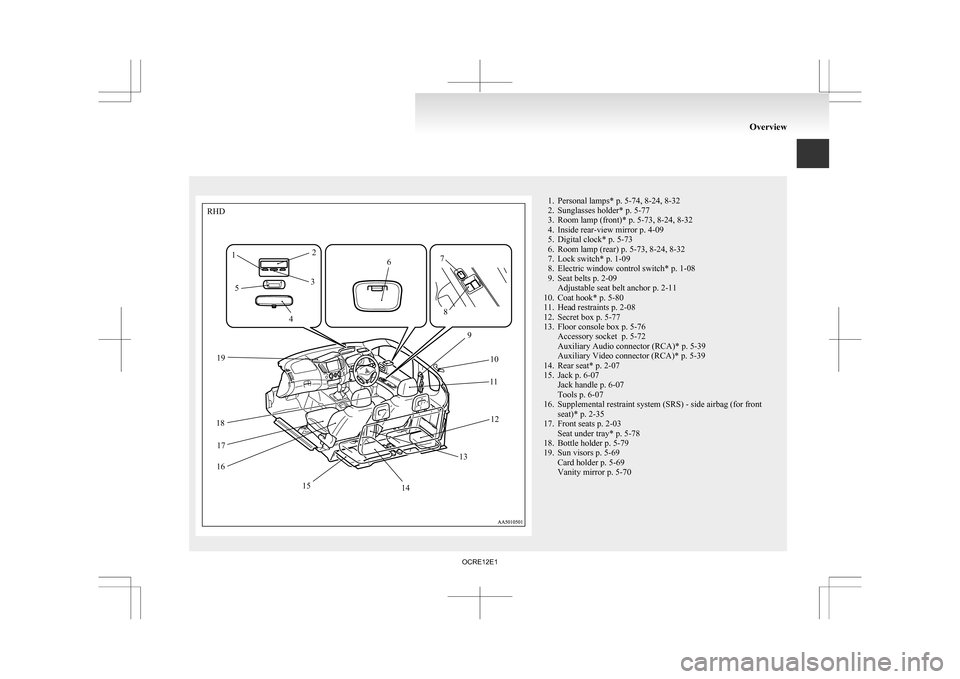 MITSUBISHI L200 2010 4.G Owners Manual 1. Personal lamps* p. 5-74, 8-24, 8-32
2.
Sunglasses holder* p. 5-77
3. Room lamp (front)* p. 5-73, 8-24, 8-32
4. Inside rear-view mirror p. 4-09
5. Digital clock* p. 5-73
6. Room lamp (rear) p. 5-73,