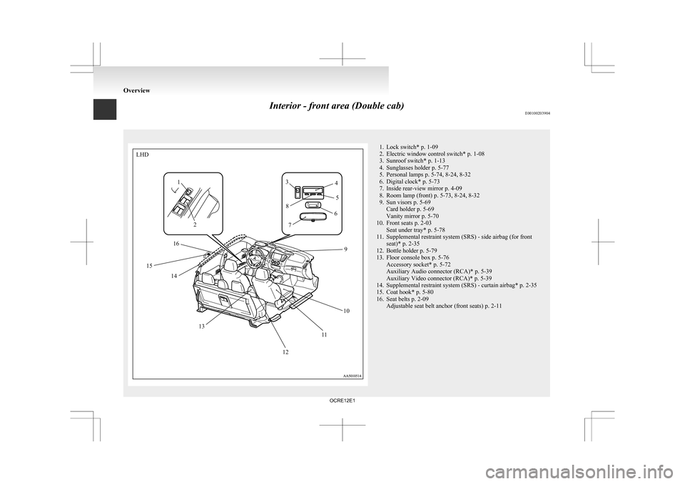 MITSUBISHI L200 2010 4.G Owners Manual Interior - front area (Double cab)
E00100203904 1. Lock switch* p. 1-09
2.
Electric window control switch* p. 1-08
3. Sunroof switch* p. 1-13
4. Sunglasses holder p. 5-77
5. Personal lamps p. 5-74, 8-