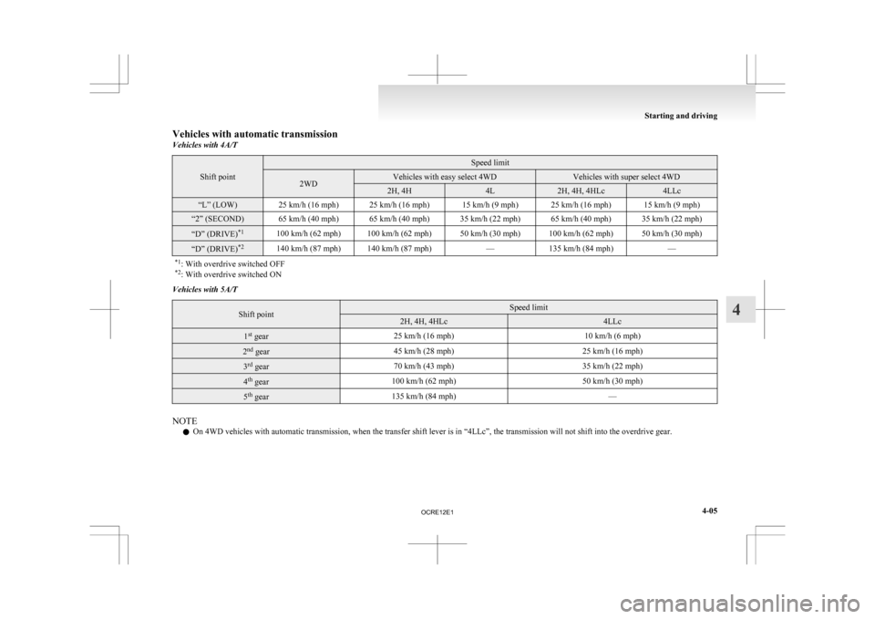 MITSUBISHI L200 2010 4.G Owners Manual Vehicles with automatic transmission
Vehicles with 4A/T
Shift point Speed limit
2WD Vehicles with easy select 4WD Vehicles with super select 4WD
2H, 4H 4L 2H, 4H, 4HLc 4LLc
“L” (LOW) 25 km/h (16 m MITSUBISHI L200 2010 4.G Owners Manual Vehicles with automatic transmission
Vehicles with 4A/T
Shift point Speed limit
2WD Vehicles with easy select 4WD Vehicles with super select 4WD
2H, 4H 4L 2H, 4H, 4HLc 4LLc
“L” (LOW) 25 km/h (16 m