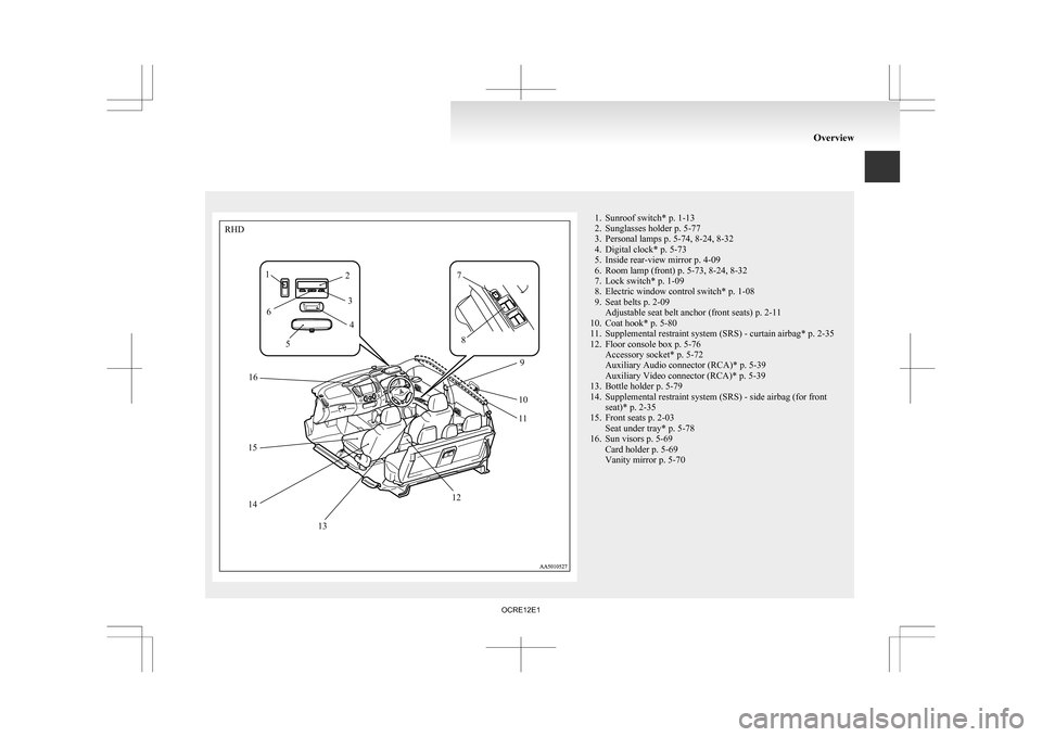 MITSUBISHI L200 2010 4.G User Guide 1. Sunroof switch* p. 1-13
2.
Sunglasses holder p. 5-77
3. Personal lamps p. 5-74, 8-24, 8-32
4. Digital clock* p. 5-73
5. Inside rear-view mirror p. 4-09
6. Room lamp (front) p. 5-73, 8-24, 8-32
7. L