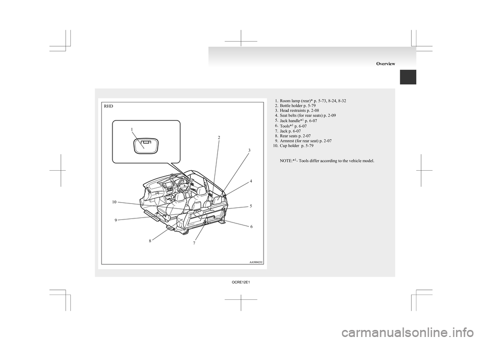 MITSUBISHI L200 2010 4.G Owners Manual 1. Room lamp (rear)* p. 5-73, 8-24, 8-32
2.
Bottle holder p. 5-79
3. Head restraints p. 2-08
4. Seat belts (for rear seats) p. 2-09
5. Jack handle* 1
 p. 6-07
6. Tools* 1
 p. 6-07
7. Jack p. 6-07
8. R