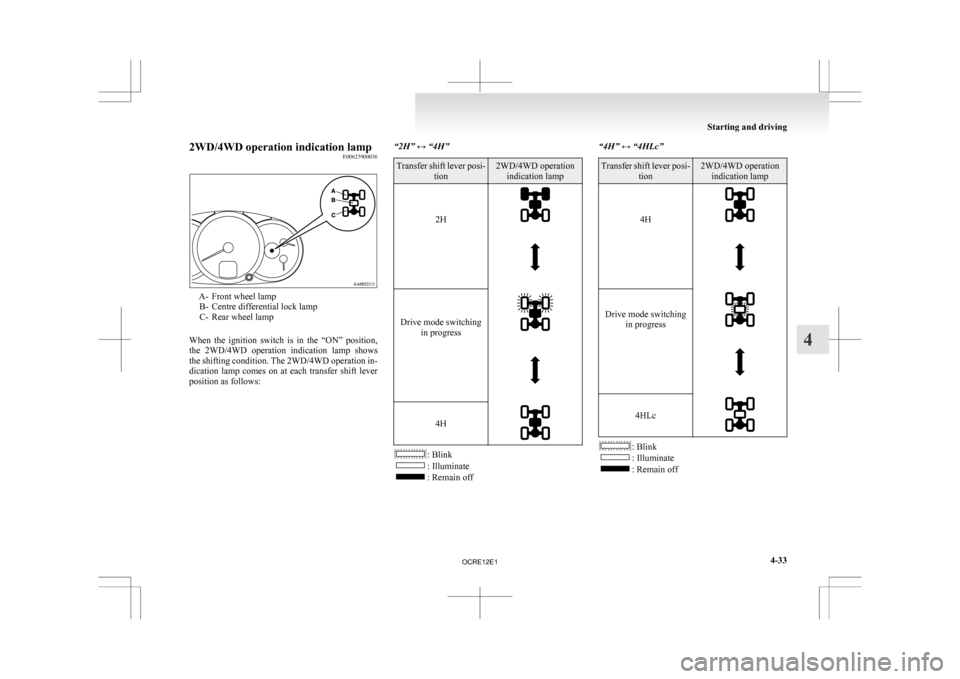 MITSUBISHI L200 2010 4.G Owners Manual 2WD/4WD operation indication lamp
E00625900036A- Front wheel lamp
B- Centre differential lock lamp
C- Rear wheel lamp
When the ignition switch is in the “ON” position,
the 2WD/4WD operat MITSUBISHI L200 2010 4.G Owners Manual 2WD/4WD operation indication lamp
E00625900036A- Front wheel lamp
B- Centre differential lock lamp
C- Rear wheel lamp
When the ignition switch is in the “ON” position,
the 2WD/4WD operat