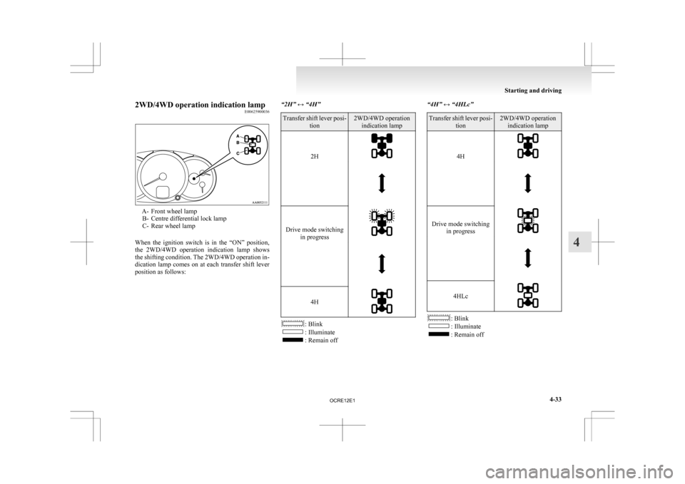 MITSUBISHI L200 2010 4.G Owners Manual 2WD/4WD operation indication lamp
E00625900036A- Front wheel lamp
B- Centre differential lock lamp
C- Rear wheel lamp
When  the  ignition  switch  is  in  the  “ON”  position,
the  2WD/4WD  operat