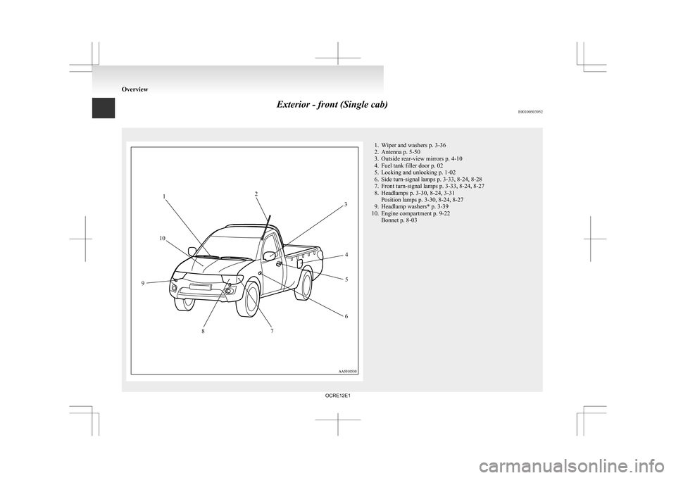 MITSUBISHI L200 2010 4.G User Guide Exterior - front (Single cab)
E00100503952 1. Wiper and washers p. 3-36
2.
Antenna p. 5-50
3. Outside rear-view mirrors p. 4-10
4. Fuel tank filler door p. 02
5. Locking and unlocking p. 1-02
6. Side 