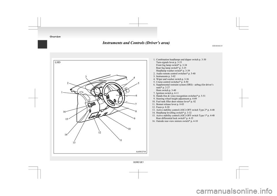 MITSUBISHI L200 2010 4.G Owners Manual Instruments and Controls (Driver’s area)
E00100106135 1. Combination headlamps and dipper switch p. 3-30
Turn-signals lever p. 3-33
Front fog lamp switch* p. 3-34
Rear fog lamp switch* p. 3-35
Headl