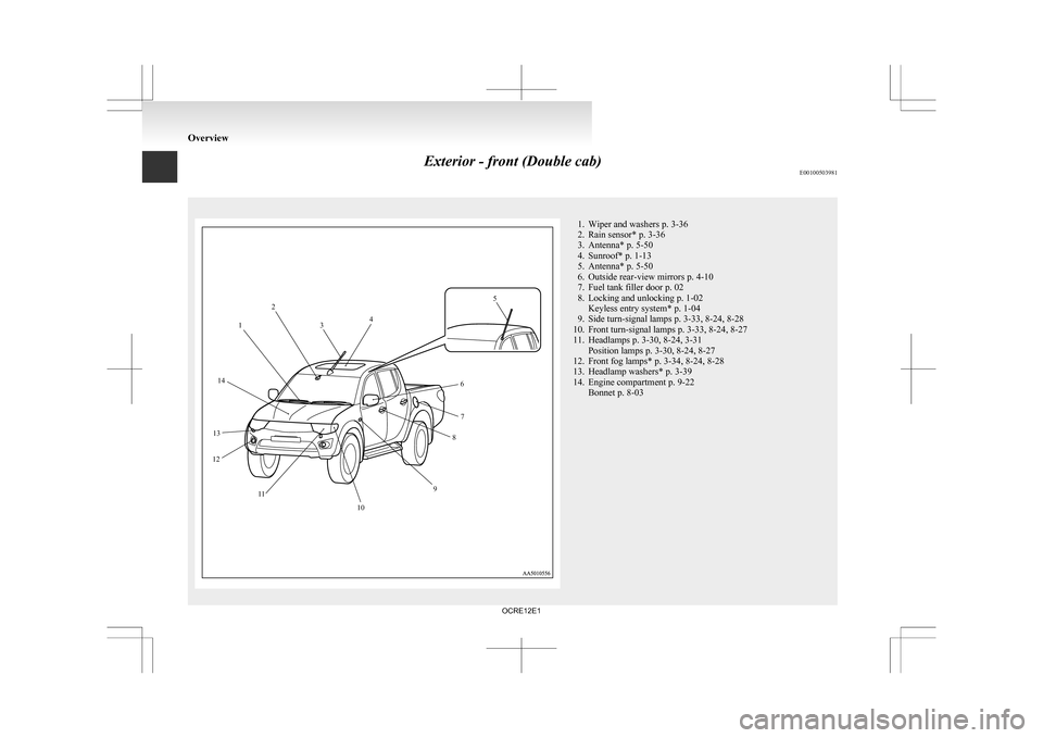 MITSUBISHI L200 2010 4.G Owners Manual Exterior - front (Double cab)
E00100503981 1. Wiper and washers p. 3-36
2.
Rain sensor* p. 3-36
3. Antenna* p. 5-50
4. Sunroof* p. 1-13
5. Antenna* p. 5-50
6. Outside rear-view mirrors p. 4-10
7. Fuel MITSUBISHI L200 2010 4.G Owners Manual Exterior - front (Double cab)
E00100503981 1. Wiper and washers p. 3-36
2.
Rain sensor* p. 3-36
3. Antenna* p. 5-50
4. Sunroof* p. 1-13
5. Antenna* p. 5-50
6. Outside rear-view mirrors p. 4-10
7. Fuel