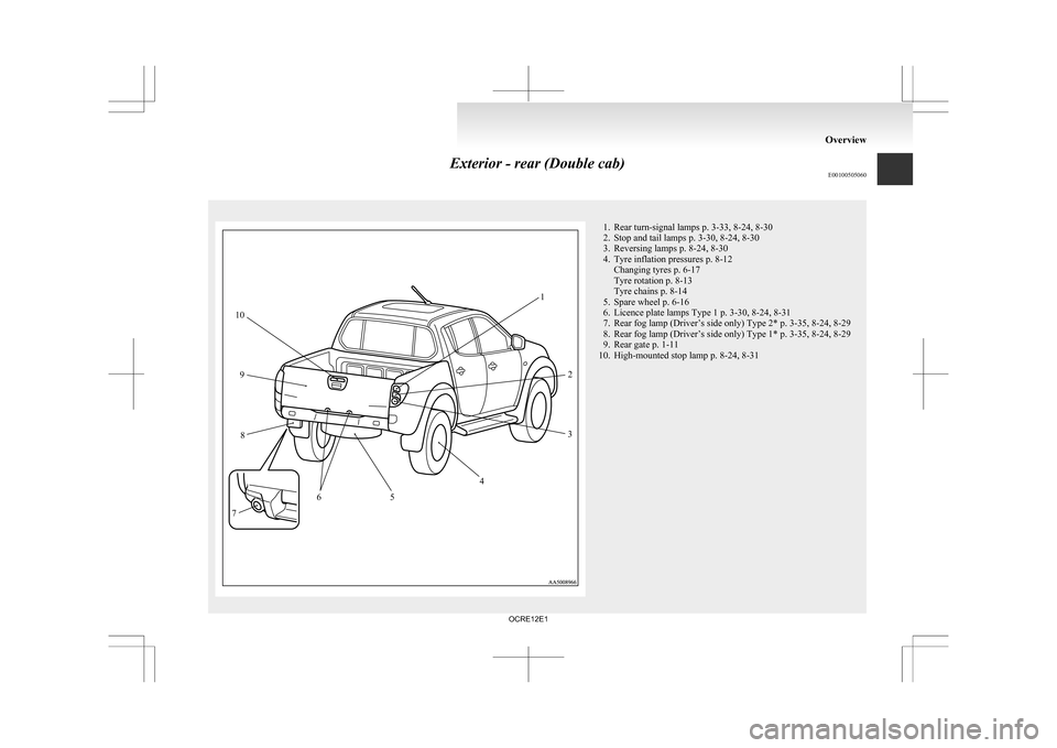 MITSUBISHI L200 2010 4.G Owners Manual Exterior - rear (Double cab)
E00100505060 1. Rear turn-signal lamps p. 3-33, 8-24, 8-30
2.
Stop and tail lamps p. 3-30, 8-24, 8-30
3. Reversing lamps p. 8-24, 8-30
4. Tyre inflation pressures p. 8-12 