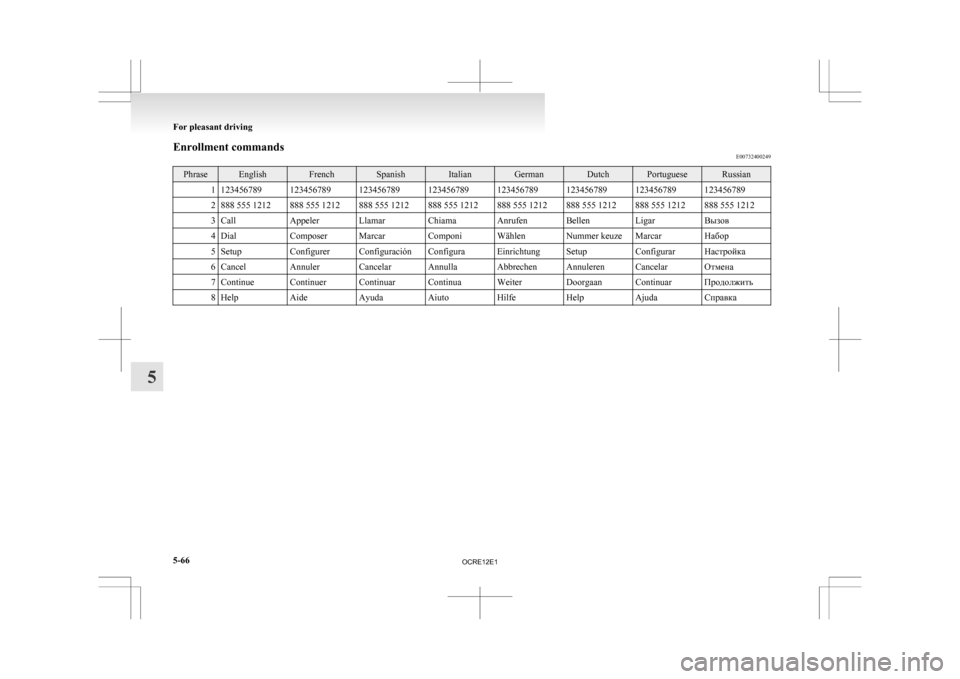 MITSUBISHI L200 2010 4.G Owners Manual Enrollment commands
E00732400249Phrase English French Spanish Italian German Dutch Portuguese Russian
1 123456789 123456789 123456789 123456789 123456789 123456789 123456789 123456789
2 888 555 1212 8 MITSUBISHI L200 2010 4.G Owners Manual Enrollment commands
E00732400249Phrase English French Spanish Italian German Dutch Portuguese Russian
1 123456789 123456789 123456789 123456789 123456789 123456789 123456789 123456789
2 888 555 1212 8