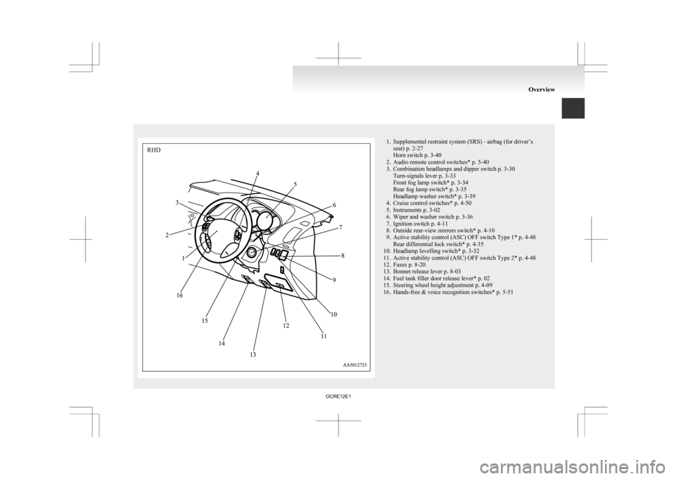 MITSUBISHI L200 2010 4.G Owners Manual 1. Supplemental restraint system (SRS) - airbag (for driver’s
seat) p. 2-27
Horn switch p. 3-40
2.
Audio remote control switches* p. 5-40
3. Combination headlamps and dipper switch p. 3-30 Turn-sign