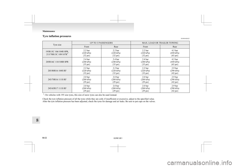 MITSUBISHI L200 2010 4.G User Guide Tyre inflation pressures
E01001402423Tyre size UP TO 3 PASSENGERS MAX. LOAD OR TRAILER TOWING
Front Rear Front Rear
195R15C 106/104R 8PR,
215/70R15C 109/107R *2.2 bar
(220 kPa) {32 psi} 2.2 bar
(220 k