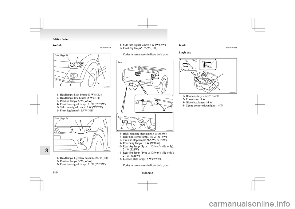 MITSUBISHI L200 2010 4.G Repair Manual Outside
E01003302716Front (Type 1)1- Headlamps, high-beam: 60 W (HB3)
2-

Headlamps, low beam: 55 W (H11)
3- Position lamps: 5 W (W5W)
4- Front turn-signal lamps: 21 W (PY21W)
5- Side turn-signal lamp